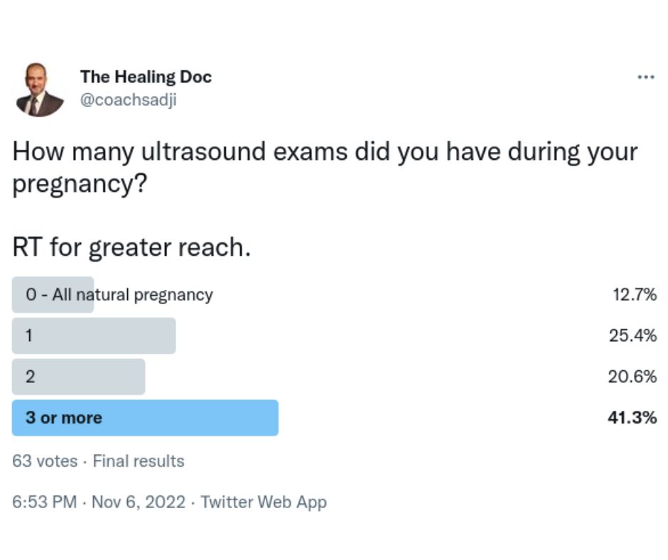 Are ultrasounds safe to human fetuses